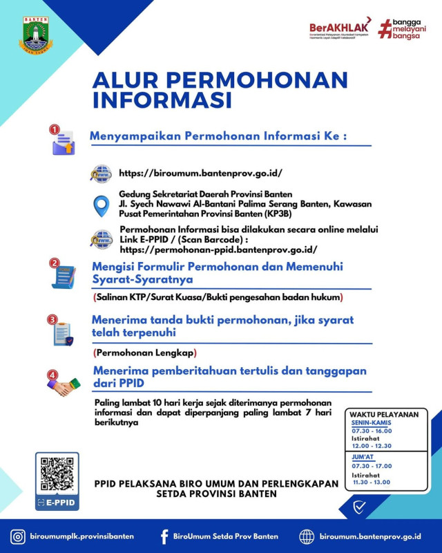Alur Permohonan Informasi